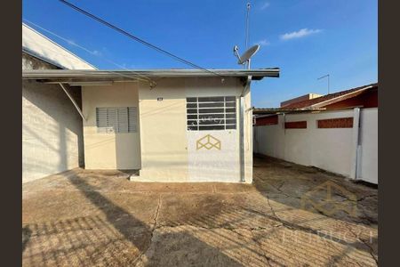 10_photo/94c8b893e7.9845a183adc4e21d-ATLAS-708a0886-5d8c-445b-bf1a-0d2d358abcb0.jpg de casa à venda com 2 quartos, 50m² em Conjunto Habitacional Padre Anchieta, Campinas