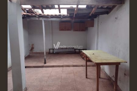 33_photo/94c8b8b8d1.a7b2593691b93303-ATLAS-5e8f9e9d-02b7-43e3-80f1-ffa7da59b72d.jpg de casa à venda com 4 quartos, 120m² em Conjunto Habitacional Padre Anchieta, Campinas