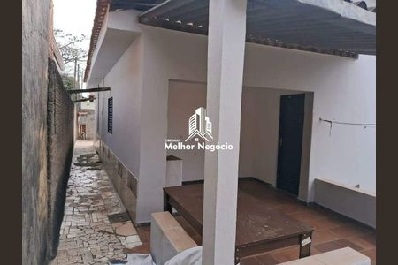 6_photo/94c8b8cb7d.2f15d505e37c7ac5-ATLAS-e5b1ca3c-ba18-4360-bd07-a227c5b20c39.jpg de casa à venda com 3 quartos, 105m² em Condominio Coronel (Nova Veneza), Sumaré