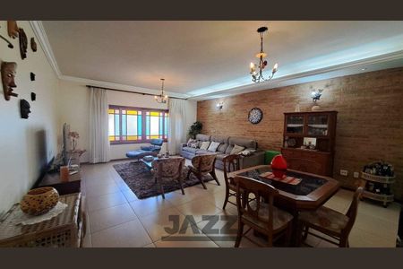 7_photo/94c8c0339d.ceff8192393c33de-ATLAS-1e74bd9e-1f2d-439c-9194-b3ff1dcd1843.jpg de casa para alugar com 6 quartos, 317m² em Chácara Marujo, Campinas