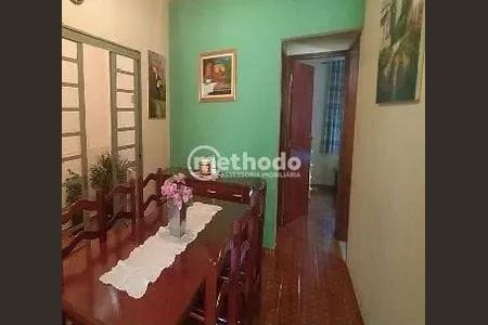 5_photo/94c8c0d139.0bf895571deddd4a-ATLAS-cfe5e2dd-a81f-423e-87f5-c6f39b0a6ed2.jpg de casa à venda com 3 quartos, 169m² em Chácara de Recreio Barao, Campinas