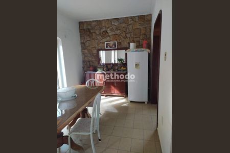 11_photo/94c8c12793.ce0e127f29cc1409-ATLAS-9af80f17-3ea7-4e6e-a4a1-7ed88e5fa7d6.jpg de casa à venda com 4 quartos, 289m² em Vila Santa Isabel, Campinas