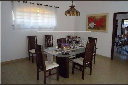 10_photo/94c8c149cb.7d44486df2fbe63f-ATLAS-4596a7ea-fb3c-4f79-a253-dfb8b5148057.jpg de casa à venda com 4 quartos, 450m² em Cidade Universitária, Campinas