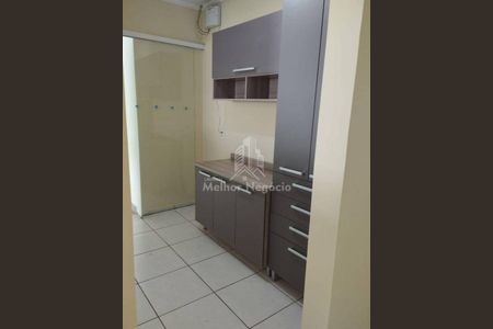 8_photo/94c8c1a8cb.e3da74daae84817a-ATLAS-025c98e0-90e8-489c-8990-36179c41e174.jpg de casa à venda com 3 quartos, 120m² em Barão Geraldo, Campinas