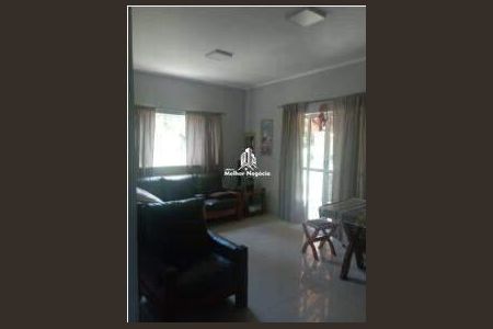 1_photo/94c8c1fdd7.0f81dd1a9a4f6ffb-ATLAS-9b3d8272-a368-47d0-8a7c-491c29486428.jpg de casa à venda com 4 quartos, 250m² em Loteamento Chácaras Vale das Garças, Campinas