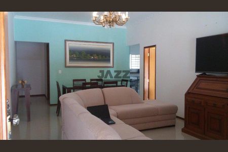 3_photo/94c8c37e23.ceff8192393c33de-ATLAS-97007c91-d475-4ffe-a72d-ac44fd6aae04.jpg de casa de condomínio à venda com 3 quartos, 350m² em Loteamento Alphaville Campinas, Campinas