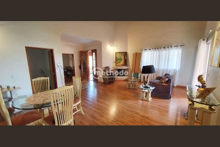 2_photo/94c8c3d56d.d97c6124950c3dbd-ATLAS-059e7288-3d73-4229-91fa-1d5401153e14.jpg de casa de condomínio à venda com 3 quartos, 400m² em Chácara Santa Margarida, Campinas