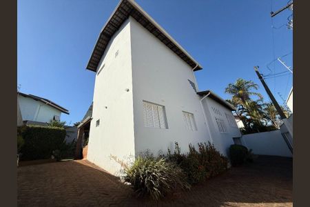 36_photo/94c8c4214b.f9fd596f8c1c84e9-ATLAS-95807ab6-3b69-40ea-a30e-0caddeca0af7.jpg de casa para alugar com 3 quartos, 250m² em Parque das Universidades, Campinas