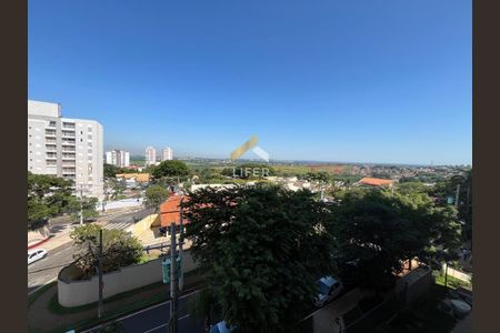 6_photo/94c8c42b75.0e5883cd31689f99-ATLAS-20ae8f51-1bcc-4b6c-b2d2-e46ea1cc1bdf.jpg de apartamento para alugar com 1 quarto, 55m² em Fazenda Santa Cândida, Campinas