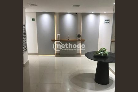 22_photo/94c8c42ba5.bd076d81694db3cf-ATLAS-58016bd0-9ba1-4dfe-b3e0-c74d0a73dfd1.jpg de apartamento para alugar com 2 quartos, 57m² em Fazenda Santa Cândida, Campinas