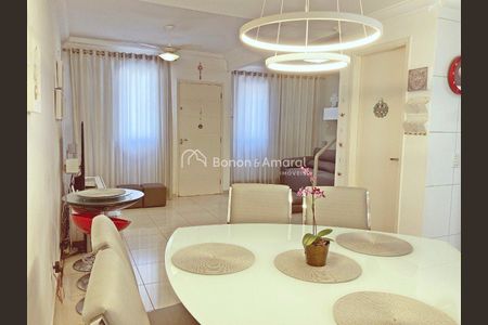 2_photo/94c8c42da7.143559cf2cedd01d-ATLAS-0853a36f-17ba-480e-a4a7-be2a1e546e45.jpg de casa à venda com 4 quartos, 104m² em Fazenda Santa Cândida, Campinas