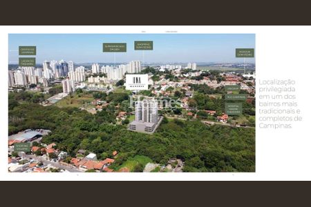 2_photo/94c8c432c5.ceff8192393c33de-ATLAS-a5ba9958-e7a7-4fb0-91ae-c61c51dcf3fa.jpg de apartamento à venda com 1 quarto, 10m² em Fazenda Santa Cândida, Campinas