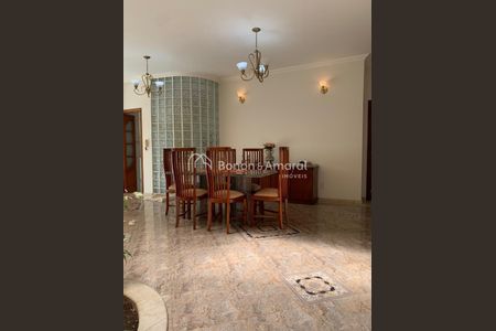 4_photo/94c8c442cb.fd4e69175d3a2864-ATLAS-343af5c9-9fdf-4646-8c2b-fd04dbf3e081.jpg de casa de condomínio à venda com 4 quartos, 360m² em Loteamento Alphaville Campinas, Campinas