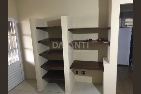 1_photo/94c8c46463.8b238b2f56f58e8d-ATLAS-22cb6614-13d0-4cd0-a4bf-e42b225a1b4d.jpg de casa à venda com 2 quartos, 141m² em Jardim Myrian Moreira da Costa, Campinas