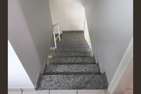 1_photo/94c8c4665b.ce8cc74eeaa87803-ATLAS-06d8d04b-c7bf-4ff1-938a-bc742c213ede.jpg de casa à venda com 3 quartos, 180m² em Loteamento Alphaville Campinas, Campinas