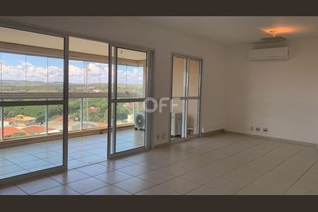 3_photo/94c8c48b65.9b4605ca6cf19e00-ATLAS-4c5f2826-7406-4cd0-a8fb-c6aa7aed6dd7.jpg de apartamento para alugar com 3 quartos, 137m² em Parque dos Pomares, Campinas
