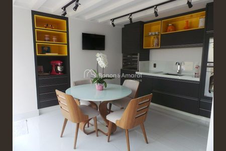 1_photo/94c8c4f359.8ae1cb5ed2a1280b-ATLAS-009267a3-aa04-48f2-9536-0da40eb20fea.jpg de casa de condomínio à venda com 3 quartos, 150m² em Chácara São Rafael, Campinas