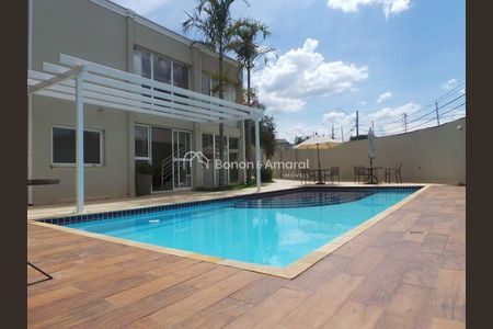 6_photo/94c8c4f359.8ae1cb5ed2a1280b-ATLAS-0ae117c8-b589-4473-a413-7e5580ccd5ca.jpg de casa de condomínio à venda com 3 quartos, 150m² em Chácara São Rafael, Campinas