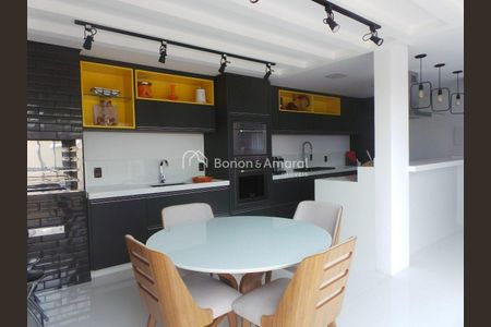 5_photo/94c8c4f359.8ae1cb5ed2a1280b-ATLAS-39090a16-0d24-49ee-bf11-a0aa02da6fab.jpg de casa de condomínio à venda com 3 quartos, 150m² em Chácara São Rafael, Campinas