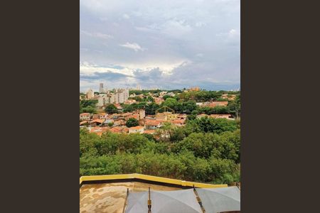 9_photo/94c8c58925.afe895f2fb836f10-ATLAS-56eab1f3-9906-4eef-9d6a-034164a4e6ac.jpg de apartamento para alugar com 2 quartos, 46m² em Jardim Boa Esperança, Campinas