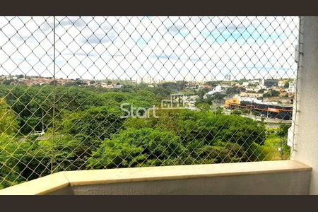 7_photo/94c8c58cf5.d07e51fdd4aa5675-ATLAS-4404fc2c-b997-4128-932b-0524abea13a0.jpg de apartamento à venda com 2 quartos, 70m² em Jardim Boa Esperança, Campinas