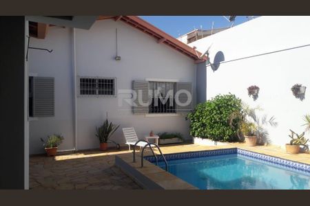 8_photo/94c8c58e95.1d0d827e26d2d819-ATLAS-3e21c9f7-5a84-4153-be87-2ac62c0994d3.jpg de casa à venda com 4 quartos, 286m² em Jardim Conceição, Campinas