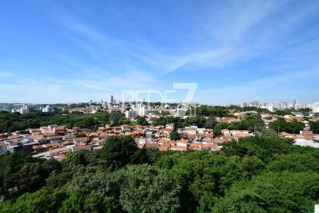 23_photo/94c8c58eb3.c4440d860aaebd9d-ATLAS-a71be5aa-f8ba-4d84-b11e-6be17b9ec2af.jpg de apartamento para alugar com 2 quartos, 47m² em Jardim Boa Esperança, Campinas