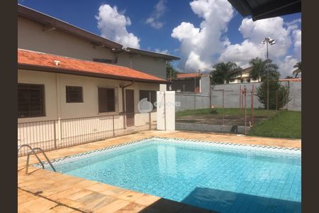 32_photo/94c8c595b9.4d21696e34f451c0-ATLAS-da8a7580-e0fc-4f74-8248-3b8b25071502.jpg de casa para alugar com 7 quartos, 450m² em Vila Nogueira, Campinas