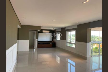 1_photo/94c8c59cc1.5cfb735c649a982c-ATLAS-e7221889-c7a4-424c-89ae-eb3198d0ea6c.jpg de apartamento à venda com 3 quartos, 153m² em Jardim Madalena, Campinas