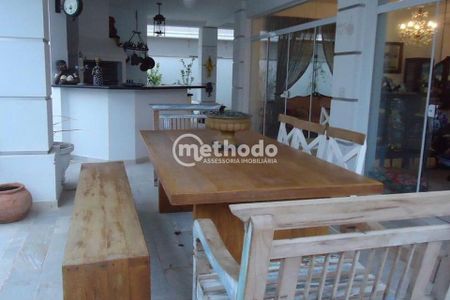 3_photo/94c8c5a091.2c445d7a253e7411-ATLAS-3c41e7f1-dc00-48e9-aedb-96d1a8f7d75f.jpg de casa de condomínio à venda com 3 quartos, 450m² em Campinas, Campinas