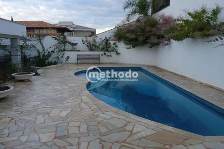 8_photo/94c8c5a091.2c445d7a253e7411-ATLAS-4049fc15-7ea9-441b-a917-a2b60f6d41b7.jpg de casa de condomínio à venda com 3 quartos, 450m² em Campinas, Campinas