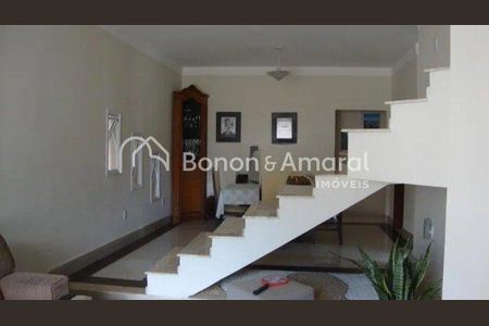 11_photo/94c8c5ac35.93b8fa184532727f-ATLAS-ec96cd48-f5ac-4e0b-b83e-2b9dfd5a09e4.jpg de casa de condomínio à venda com 3 quartos, 168m² em Parque Imperador, Campinas