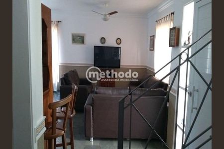 3_photo/94c8c5af33.d70948cd37f6cfc6-ATLAS-9ede73c5-3914-4bb6-9dde-0900d5f6d4be.jpg de casa de condomínio à venda com 3 quartos, 191m² em Parque Imperador, Campinas