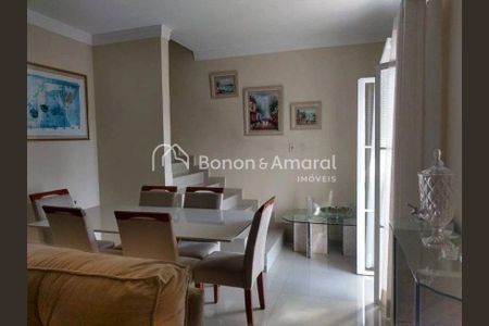 10_photo/94c8c5bd81.f861ecc718bdcbd7-ATLAS-80eba4d5-57be-4e96-b4ff-dd0bbd106330.jpg de casa à venda com 3 quartos, 153m² em Parque São Quirino, Campinas