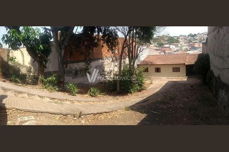 6_photo/94c8c5bf25.95a399f6cd04f1d7-ATLAS-3711e786-064e-44bd-b8dc-240489abb7b4.jpg de casa à venda com 2 quartos, 66m² em Parque São Quirino, Campinas