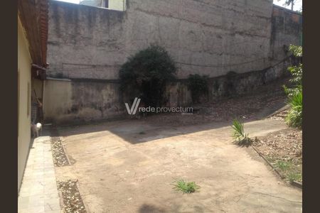 2_photo/94c8c5bf25.95a399f6cd04f1d7-ATLAS-3b46af8c-2b13-4454-9322-d352342e617c.jpg de casa à venda com 2 quartos, 66m² em Parque São Quirino, Campinas