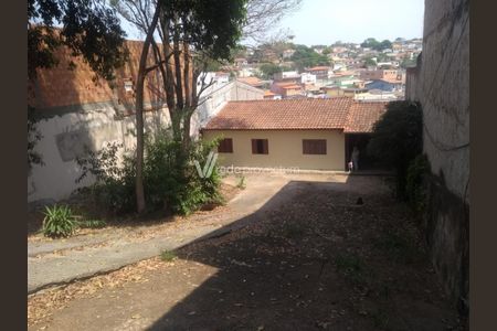 3_photo/94c8c5bf25.95a399f6cd04f1d7-ATLAS-41892205-66ff-449e-97b6-d7c5e7c5cab5.jpg de casa à venda com 2 quartos, 66m² em Parque São Quirino, Campinas