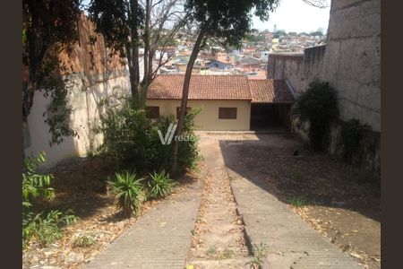 5_photo/94c8c5bf25.95a399f6cd04f1d7-ATLAS-5e26e713-20a1-4338-a9d3-dfbfafe0d936.jpg de casa à venda com 2 quartos, 66m² em Parque São Quirino, Campinas