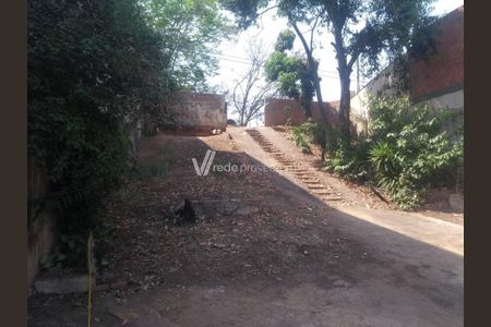 8_photo/94c8c5bf25.95a399f6cd04f1d7-ATLAS-783f9533-7882-43c5-8dc9-8d66cdc7ed56.jpg de casa à venda com 2 quartos, 66m² em Parque São Quirino, Campinas