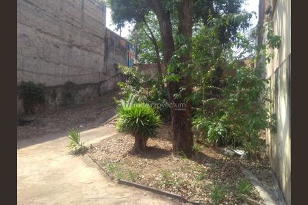 4_photo/94c8c5bf25.95a399f6cd04f1d7-ATLAS-f2ea01ad-0c69-4321-82bd-70e6f6b95d8e.jpg de casa à venda com 2 quartos, 66m² em Parque São Quirino, Campinas