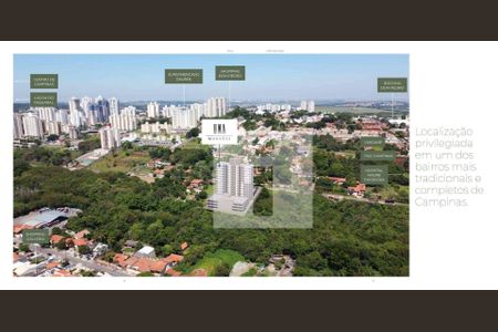 12_photo/94c8c5cd5b.61b11c3cf6810962-ATLAS-8d263138-b1a2-4f67-b68f-a7a97f4fd975.jpg de apartamento à venda com 2 quartos, 50m² em Mansões Santo Antônio, Campinas