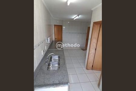 1_photo/94c8c5cd89.93b8fa184532727f-ATLAS-0178feec-806e-4841-adf2-b7e4a8718fb1.jpg de apartamento para alugar com 4 quartos, 133m² em M. Santo Antônio, Campinas