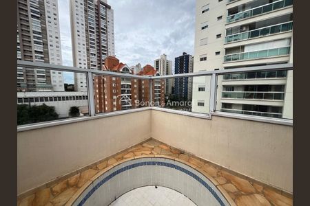 10_photo/94c8c5cdd7.7a69ff73eb43ff8d-ATLAS-49c0bfcc-67b9-4dbb-86f1-cd1aaa170d86.jpg de apartamento para alugar com 2 quartos, 130m² em Mansões Santo Antônio, Campinas