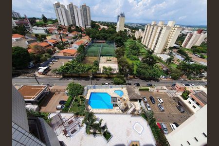 1_photo/94c8c5cf29.ceff8192393c33de-ATLAS-7236033f-cbf8-43e1-862b-b741d5be4ff6.jpg de apartamento para alugar com 4 quartos, 140m² em Mansões Santo Antônio, Campinas