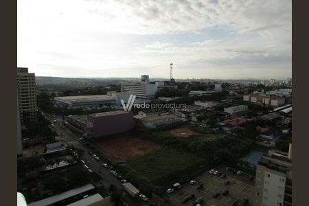 4_photo/94c8c5cfc9.72f38772c60cc7a0-ATLAS-113d8b0d-d8b1-415d-a29c-83014dbdcae7.jpg de apartamento para alugar com 3 quartos, 80m² em Chácara Primavera, Campinas