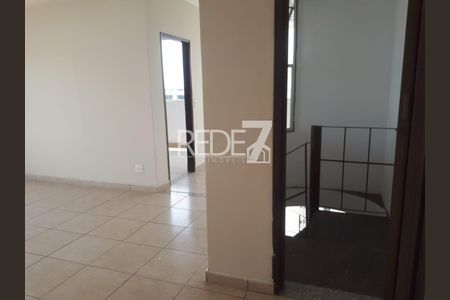 11_photo/94c8c5cfc9.f99b0cbfacabb8c0-ATLAS-a0abbea8-8994-4682-9520-80c1fcf3956d.jpg de apartamento para alugar com 4 quartos, 90m² em Chácara Primavera, Campinas