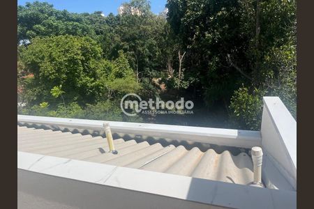 12_photo/94c8c5d093.b0bd3a11c8e1adf5-ATLAS-ccb5f04a-30dc-482f-bf06-a9e939f35bd8.jpg de casa de condomínio para alugar com 2 quartos, 80m² em Parque Taquaral, Campinas