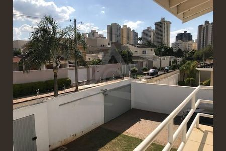 8_photo/94c8c5d0f1.6a940fd7dc05e55d-ATLAS-e5e014ad-22a5-4e77-8477-3d701ff9b7dd.jpg de casa à venda com 3 quartos, 380m² em Parque Taquaral, Campinas