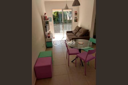 7_photo/94c8c5d111.f847f4f755698bc7-ATLAS-7e501f4b-fb12-40ba-a5d6-7b4370e89480.jpg de casa à venda com 2 quartos, 60m² em Parque Taquaral, Campinas