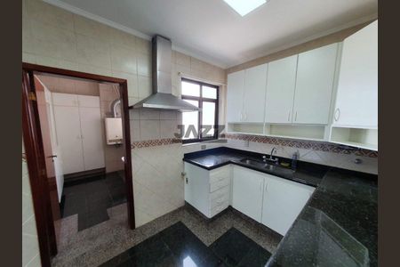 7_photo/94c8c5d393.39c088b644f701a8-ATLAS-147e53ec-ed6f-4d95-b1a3-bc1a30205ffb.jpg de apartamento à venda com 4 quartos, 150m² em Fazenda Santa Cândida, Campinas